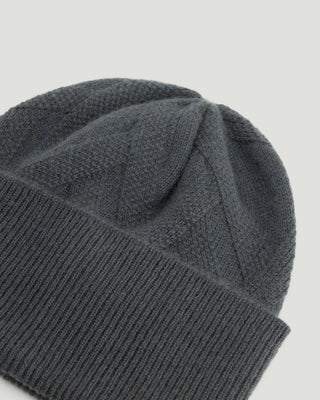 The Snø Hat